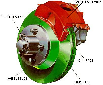 109.99 BRAKE SPECIAL (RALEIGH)