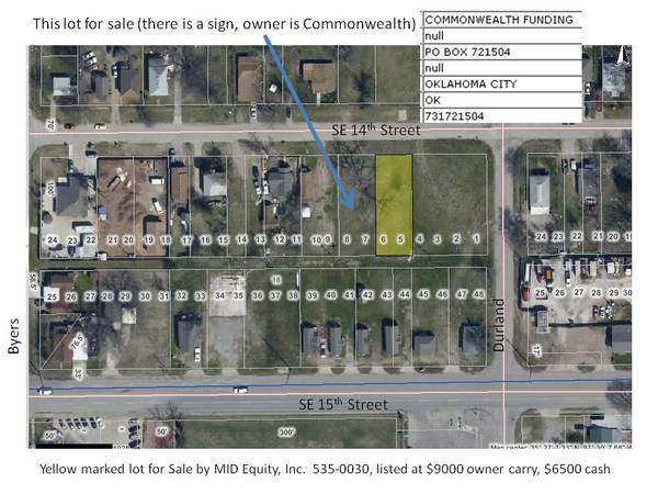 4500  residential lots for sale (Central Addition near Bricktown)