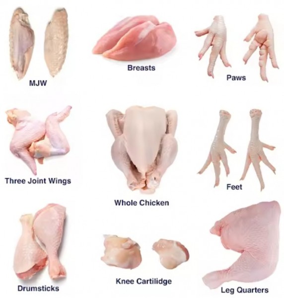  Wholesale Frozen Chickens, Bovine Beef Wholesale 