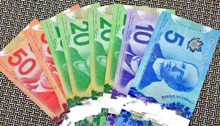Buy Counterfeit Canadian Dollars Online