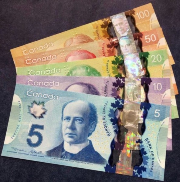 Buy High-Quality Counterfeit Canadian dollars Online