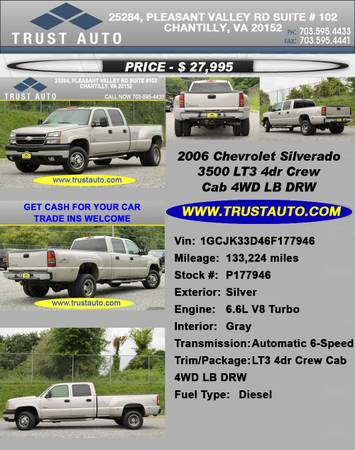 965896589658 2006 CHEVROLET SILVERADO 3500 LT3 4DR CREWINHOUSE FINANCE