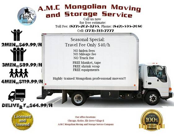 CITY FAST MOVERS MOVING RATES movers