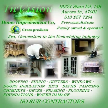 blown in insulation green products (cinti, n.k.y. s.e. Indiana)