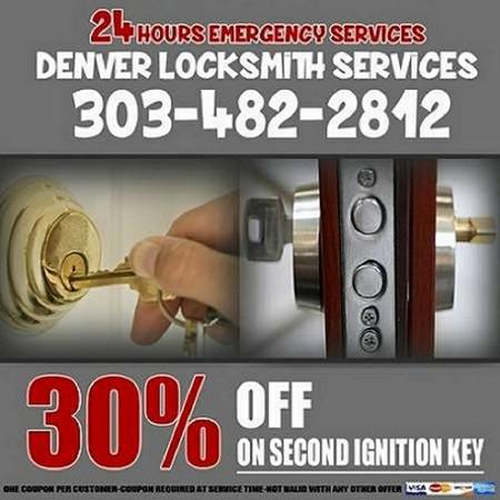 Business Locksmith Services amp Products from Conyers Commercial Locksmi (Locksmith 30 cities N.E.S.W. plus All Li)