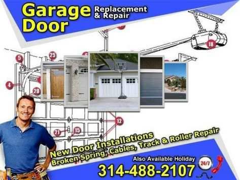 Call your Local Garage Door NINJAS, well BEAT anyones price