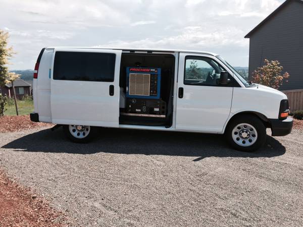 Carpet Cleaning