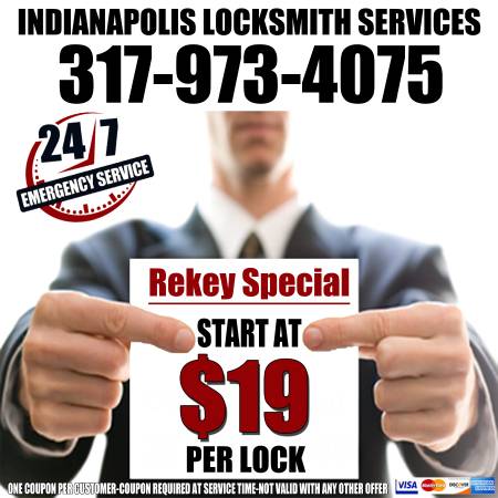 Complete Security Locksmith (Locksmith)