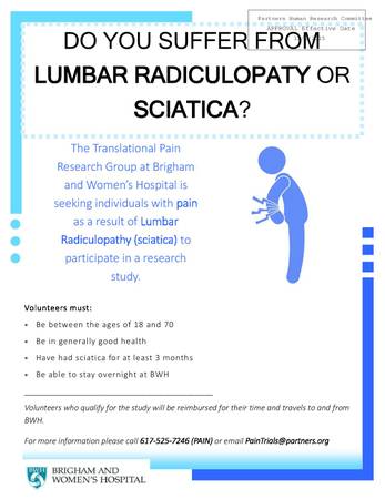 Do you suffer from Sciatica (Boston, MA)