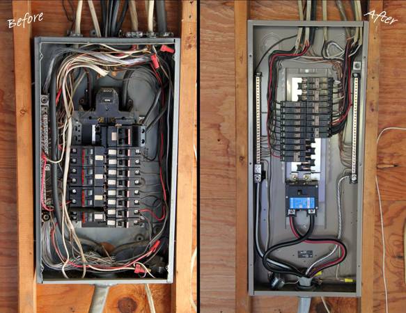 Electrical Service (IndianapolisSurrounding)