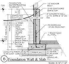 Foundationsret.wallsconcrete (crew 4 hire)