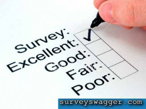Get Paid Taking Surveys Online