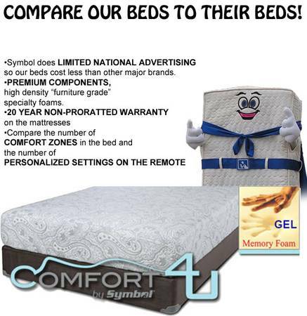 High Quality MATTRESS SETS Easy On The Budget (Absolute Discount Mattress amp Furniture)