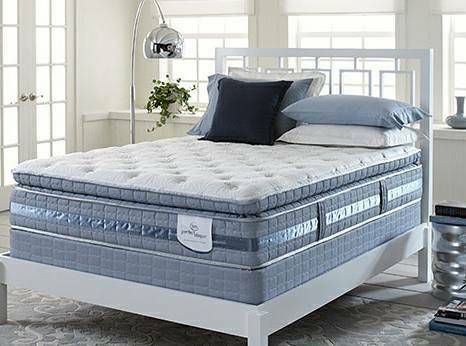 Highest Volume Lowest Overhead amp Best Quality Mattress Sets for Less