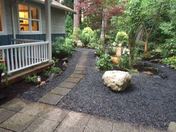 LandscapingRetainer wallsPatiosSod InstallationClean upsMowing (Kingston)