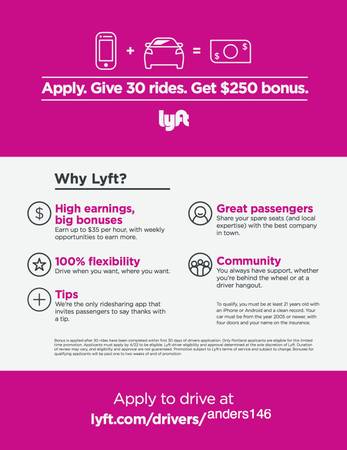 LYFT is Hiring  250 Sign