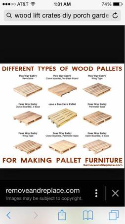 Need wood PALLETSgarden items