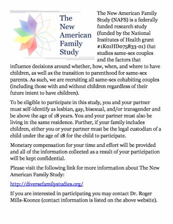 New American Family Study, same sex couples needed (various)
