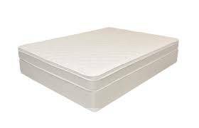 NEWQUEEN INNERSPRING MATTRESS AND BOX SPRINGBEST PRICE IN TOWNNEW