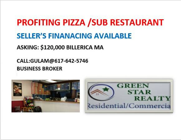 Profiting PizzaSub Restaurant