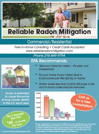 Radon Mitigation (Detroit Lakes, MN)