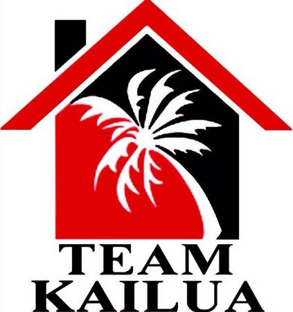 Real Estate Statistics for YOUR Neighborhood in Kailua (Kailua)