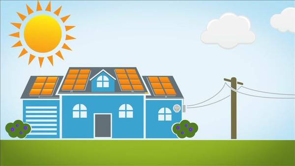 Solar EnergyNo Cost to HomeownersBusinessowners (Oregon)