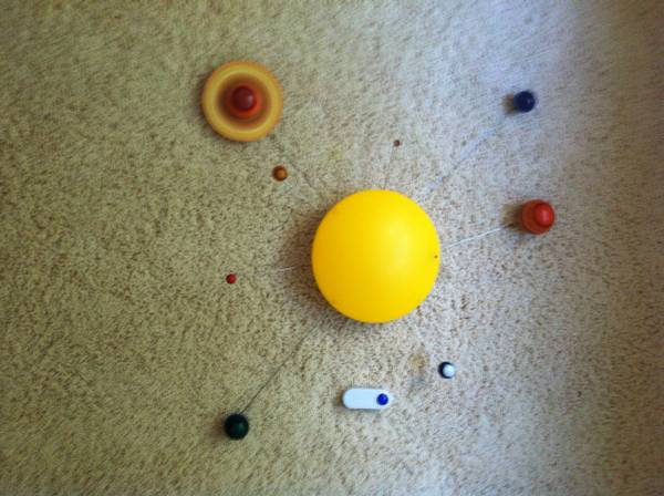 SOLAR SYSTEM IN MY ROOM