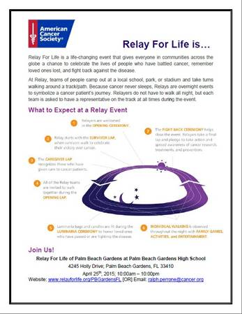 Volunteers Needed For Palm Beach Gardens Relay For Life (Palm Beach Gardens Community High School)