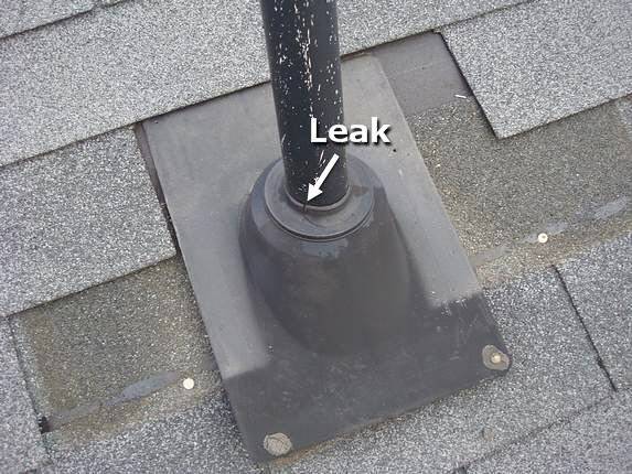 Want to stop roof leaks before they happen Click here (RichmondTri city)