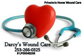 Wound Care In Home