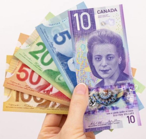 Where to Buy Fake Canadian Dollars Online