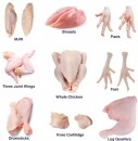Bovine Beef wholesale, Wholesale Frozen Chicken